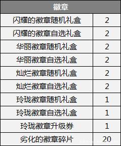 mtmd辅助下载DNF发布网辅助